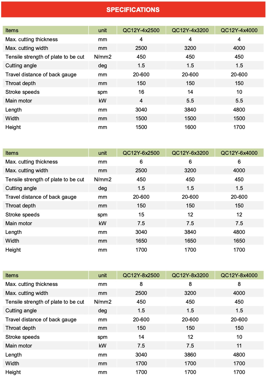 QC12Y Shearing Machine Parameter